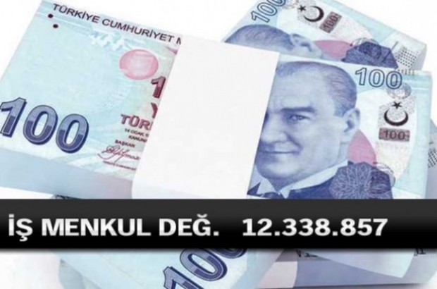 2015'in en çok kar eden Türk şirketleri - Resim: 24