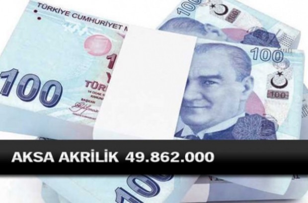 2015'in en çok kar eden Türk şirketleri - Resim: 66