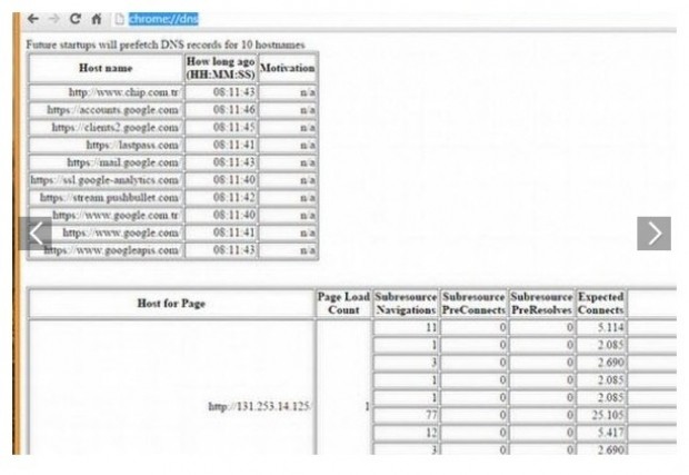 Dikkat edilmesi gereken Chrome özelliği - Resim: 11