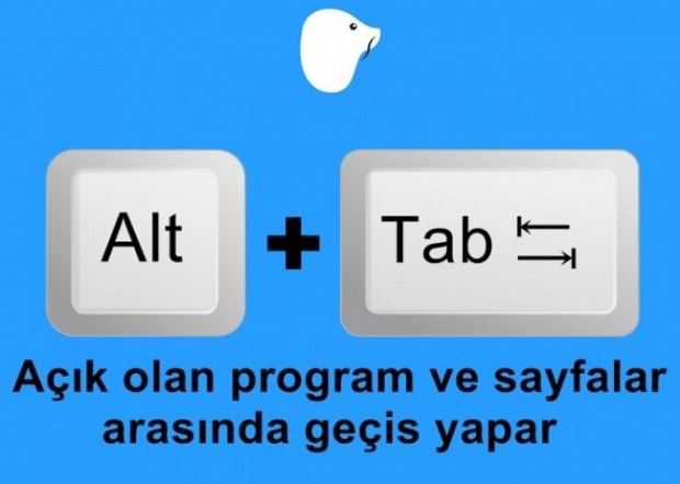 Klavye kullanımında kolaylık sağlayacak 10 kısayol tuşu - Resim: 9