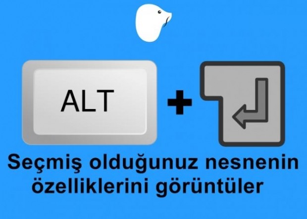 Klavye kullanımında kolaylık sağlayacak 10 kısayol tuşu - Resim: 1