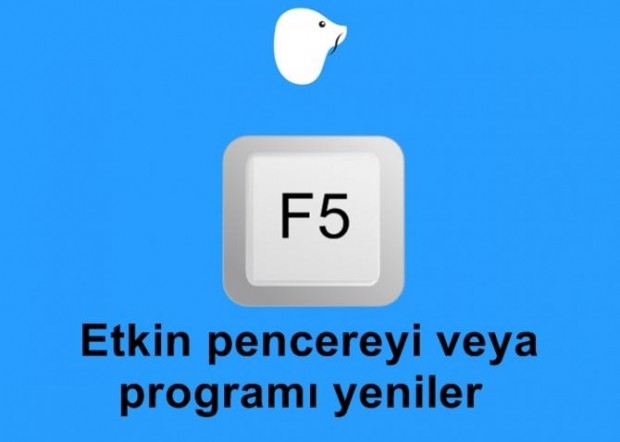 Klavye kullanımında kolaylık sağlayacak 10 kısayol tuşu - Resim: 5
