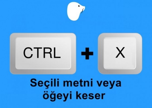 Klavye kullanımında kolaylık sağlayacak 10 kısayol tuşu - Resim: 6