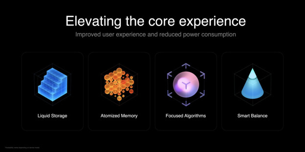 MIUI 13 yakında bu modeller için yayınlanacak!