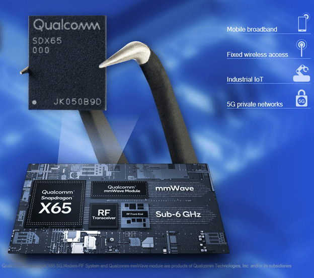 Snapdragon X65