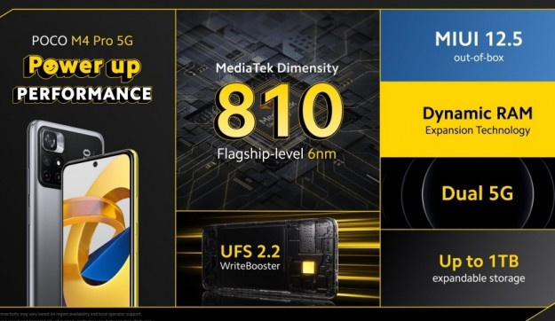Xiaomi'nin en ucuz 5G telefonu tanıtıldı: Poco M4 Pro! - Resim : 3