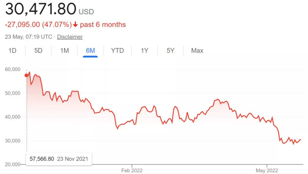 Avrupa Merkez Bankasından çok ciddi Bitcoin açıklaması!