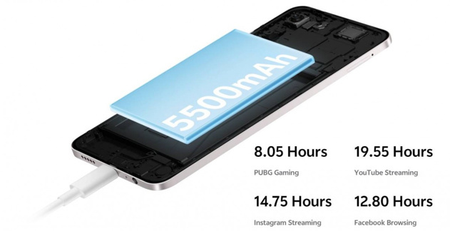 vivo Y19s Özellikleriyle Çok Dikkat Çekiyor - Resim : 2