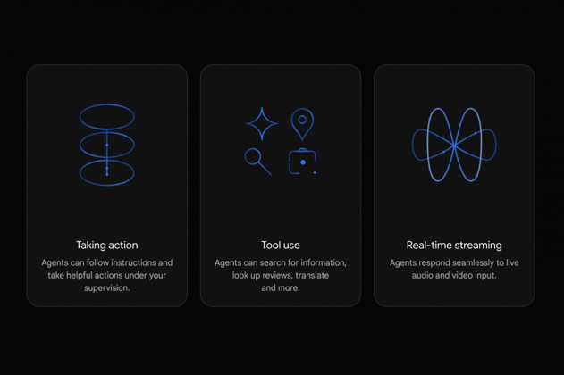 Google, Gemini 2.0'ı Resmen Duyurdu - Resim : 1