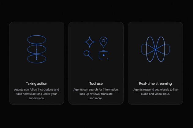 Google, Gemini 2.0'ı Resmen Duyurdu - Resim : 1
