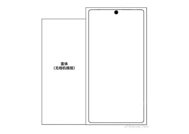 Huawei, son derece ilginç bir katlanabilir akıllı telefon patenti aldı - Resim : 1