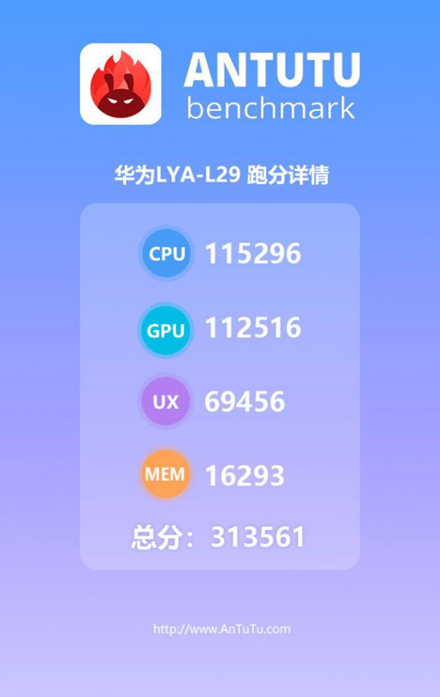 Huawei Mate 20 Pro AnTuTu puanı ortaya çıktı - Resim : 1
