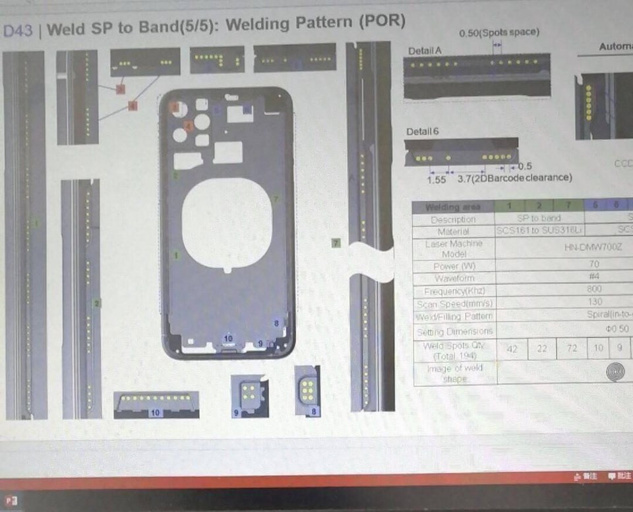 iPhone XL için geri sayım başladı! - Resim : 1