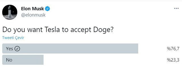 Elon Musk tweet attı Dogecoin yine tavan yaptı - Resim : 1