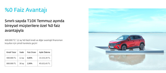 TOGG yüzde 0 faizle 12 ay vadeli kredi veriyor, yeter ki alın diye - Resim : 1