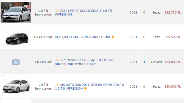2021 Volkswagen Golf de galeriye düştü! Çıldırtan fiyatlar! - Resim : 1