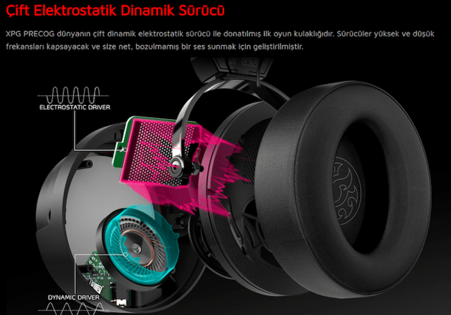 XPG Precog oyuncu kulaklığı incelemesi - Resim : 3