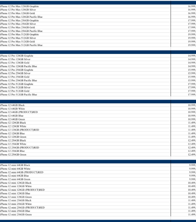 iPhone 12 ailesinin Türkiye fiyatları sızdırıldı - Resim : 1