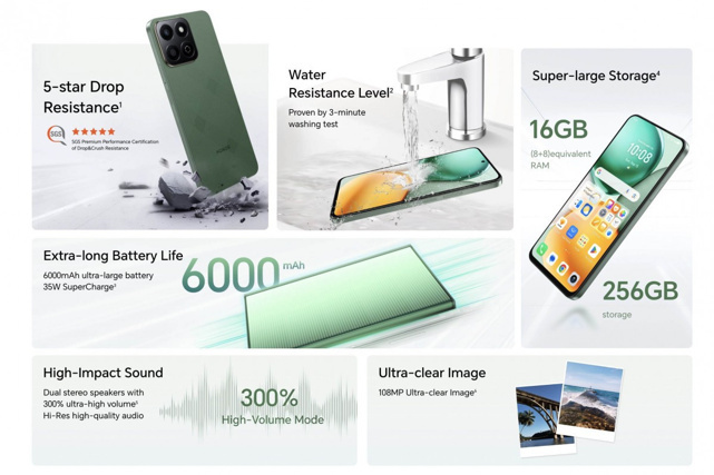 Uygun Fiyatıyla Öne Çıkan Honor X7c Tanıtıldı - Resim : 2