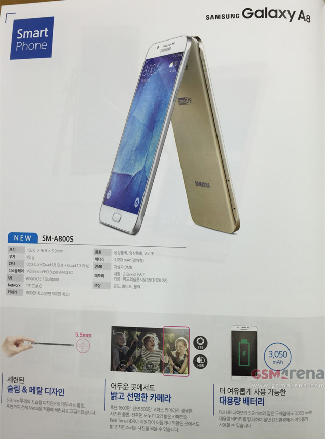 1435934029_samsung-galaxy-a8-sm-a800s-brochure-leak.jpg
