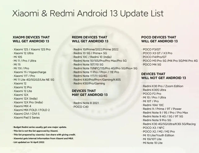 Android 13 güncellemesini alacak olan Xiaomi modelleri kesinleşti!