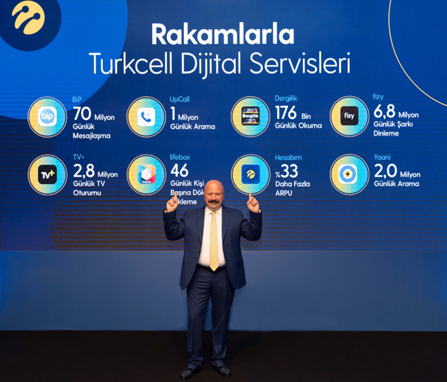 Turkcell 2018’in ilk 6 ayında büyümesini hız kesmeden sürdürdü! - Resim : 1
