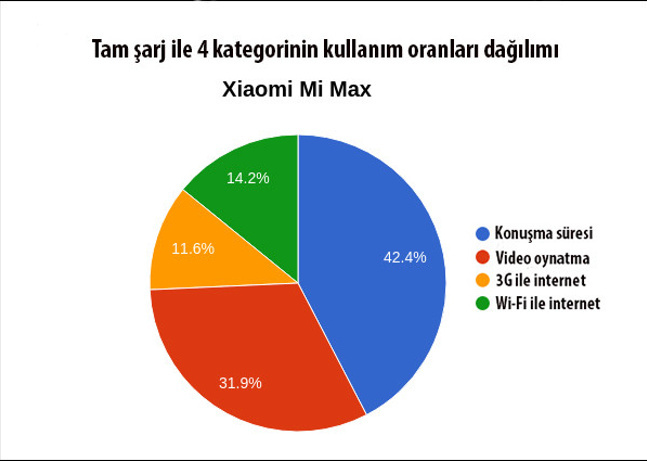 1470617002_tam-sarj-ile.jpg 1470617002_tam-sarj-ile.jpg