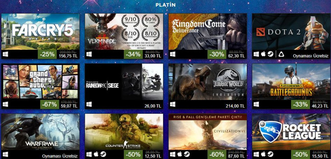 2018'in en çok satan Steam oyunları! - Resim : 1