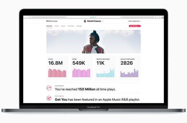 Apple'dan yeni uygulama - Resim : 1