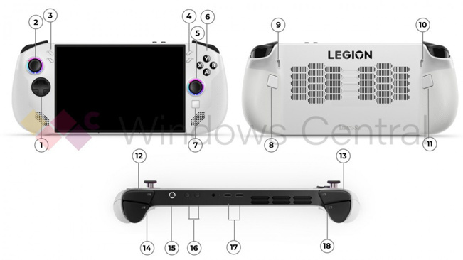 Lenovo Legion Go S Modelinin Tasarım Detayları Sızdırıldı - Resim : 2