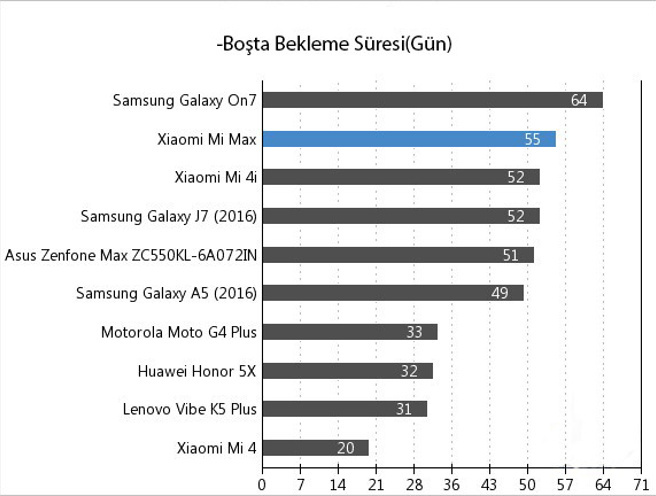 1470616958_bosta-bekleme-suresi.jpg 1470616958_bosta-bekleme-suresi.jpg