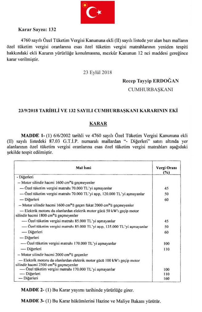 Otomotivde ÖTV müjdesi! - Resim : 1
