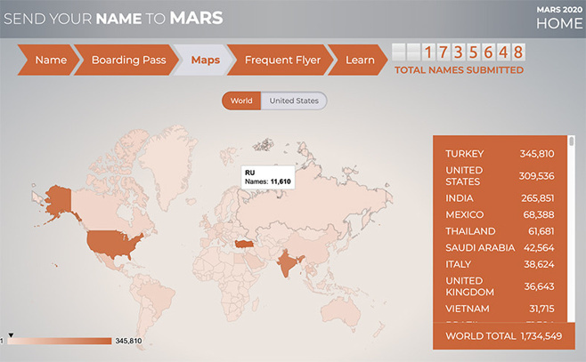 Mars'a isminizi göndermek ister misiniz? - Resim : 1