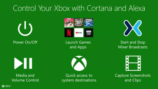 Xbox One'a Alexa desteği yolda! - Resim : 1