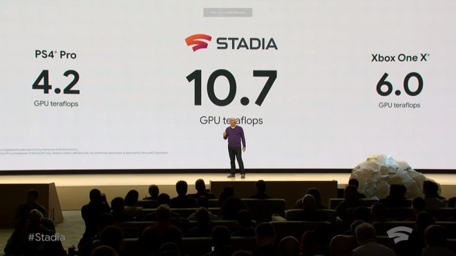 Google Stadia hakkında merak edilen her şey! - Resim : 2