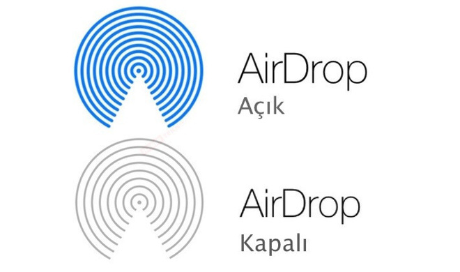 Airdrop nedir ve Airdrop nasıl kullanılır? - Resim : 3