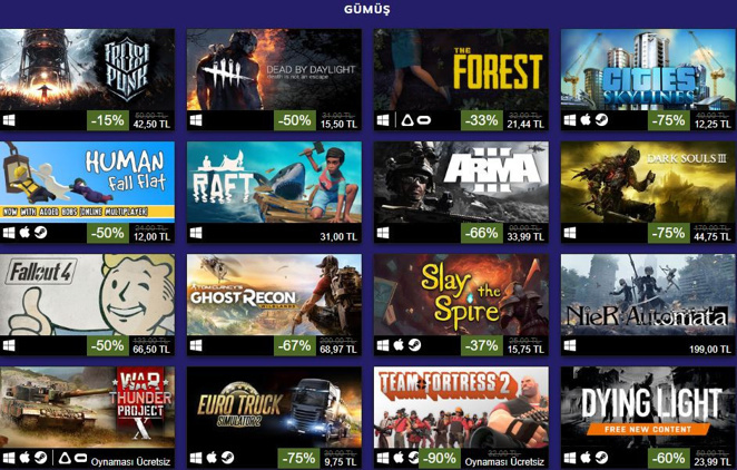 2018'in en çok satan Steam oyunları! - Resim : 3