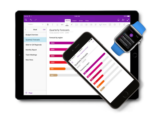 Microsoft, OneNote masaüstü uygulamasının desteğini kesiyor! - Resim : 1