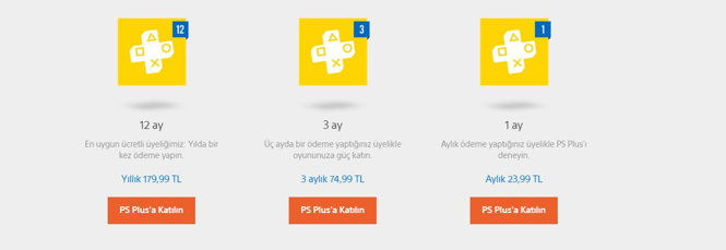 PlayStation Plus Nedir? - Resim : 2