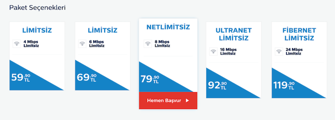 Türk Telekom yeni kotasız tarifelerini açıkladı! - Resim : 1
