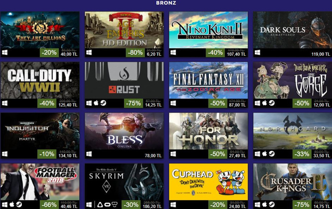 2018'in en çok satan Steam oyunları! - Resim : 4