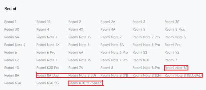 Xiaomi ölü telefon mezarlığına Note 8 ekleniyor!