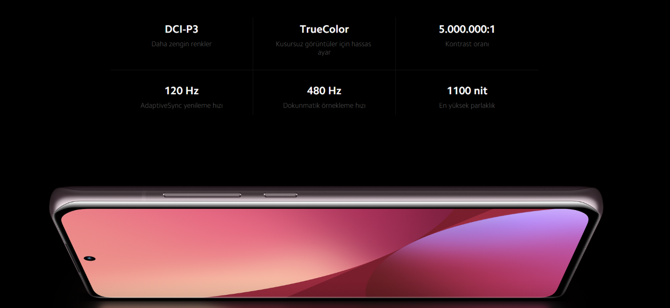 xiaomi 12 ekran