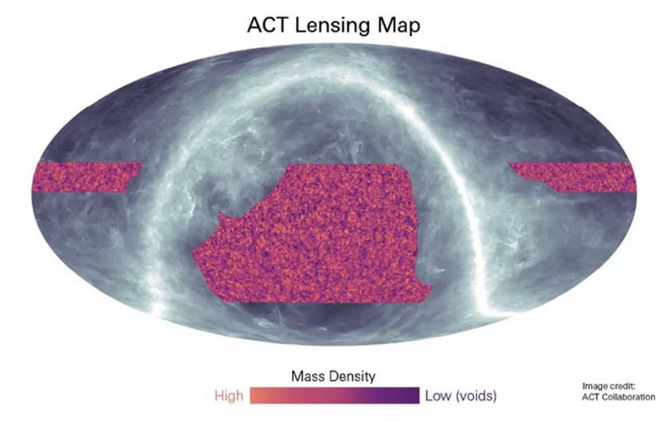 Karanlık maddenin gizemi yavaş yavaş çözülüyor!