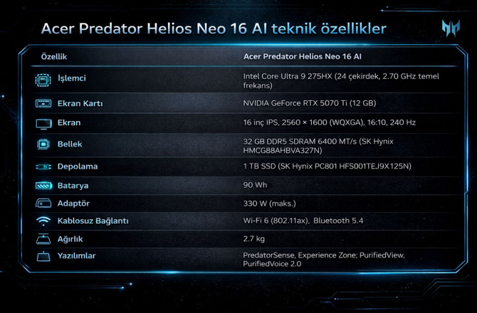 Acer Predator Helios Neo 16 AI inceleme: Güç, performans ve yeni nesil yapay zekâ dengesi - Resim : 1