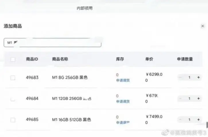 Xiaomi 13 Ultra uygun fiyatıyla can yakacak!
