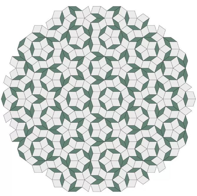 Fizikçiler iki zamanlı yeni bir madde ortaya çıkardı!