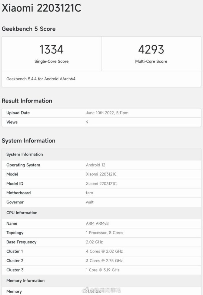 Xiaomi 12 Ultra Apple ve Samsung'a göz dağı veren özelliklerle ortaya çıktı!