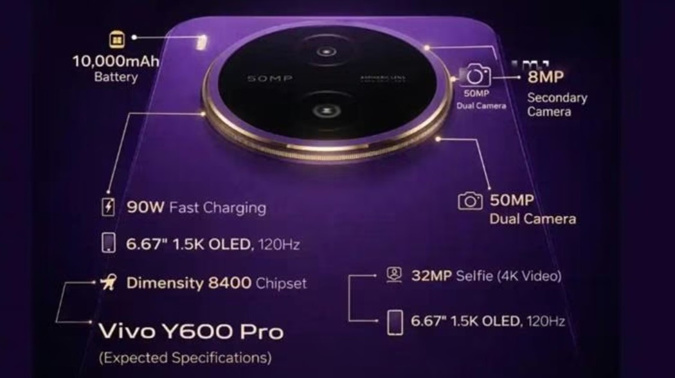 Vivo Y600 Pro özellikleri netleşiyor: 10.200 mAh devasa batarya ile gelecek - Resim : 1