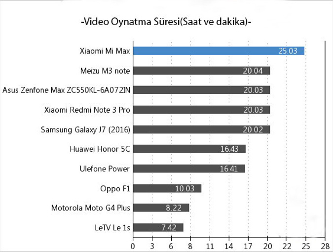1470616881_video-oynatma.jpg 1470616881_video-oynatma.jpg